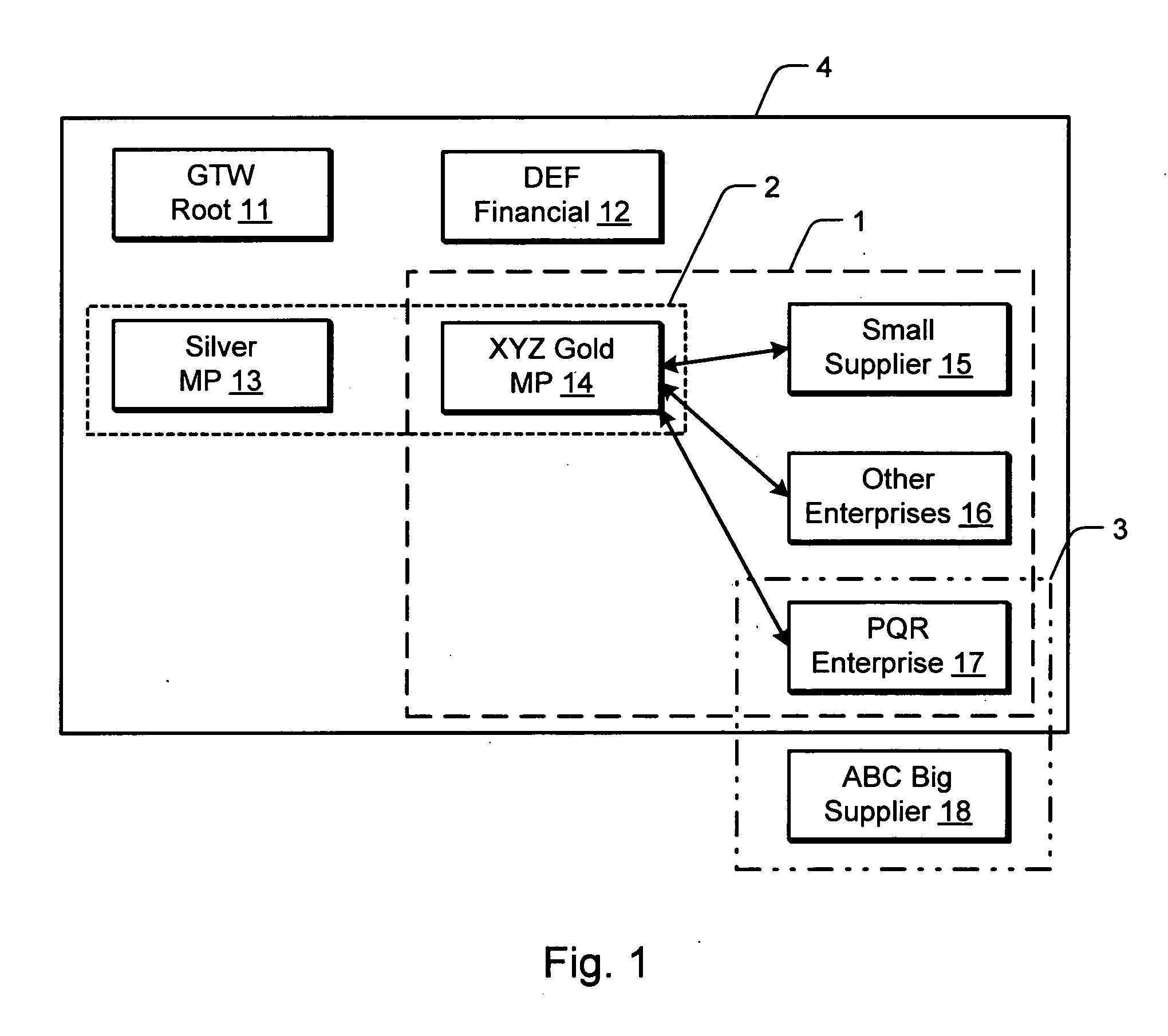 Dynamic interoperability contract for web services