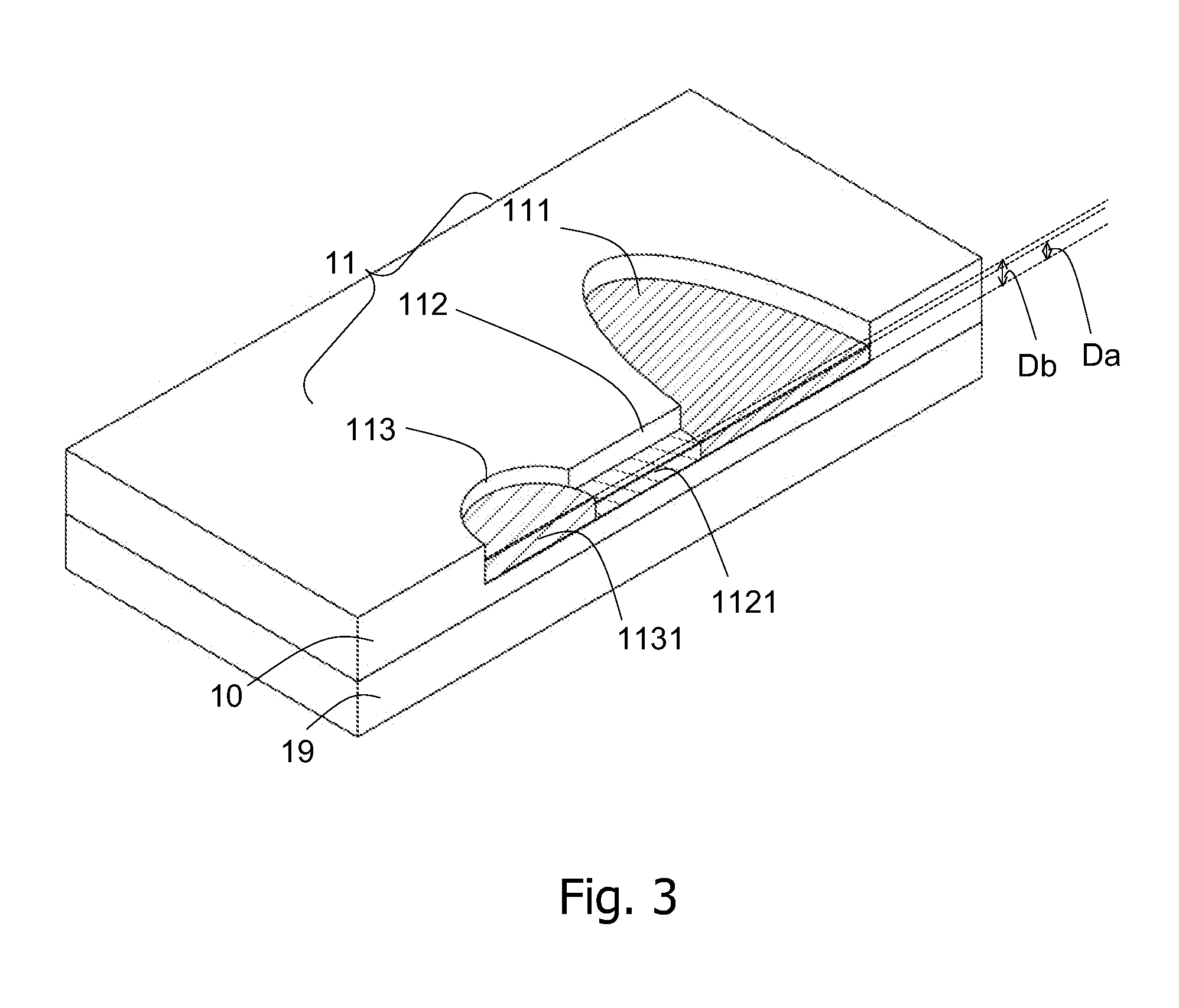 Combinatory analytical strip