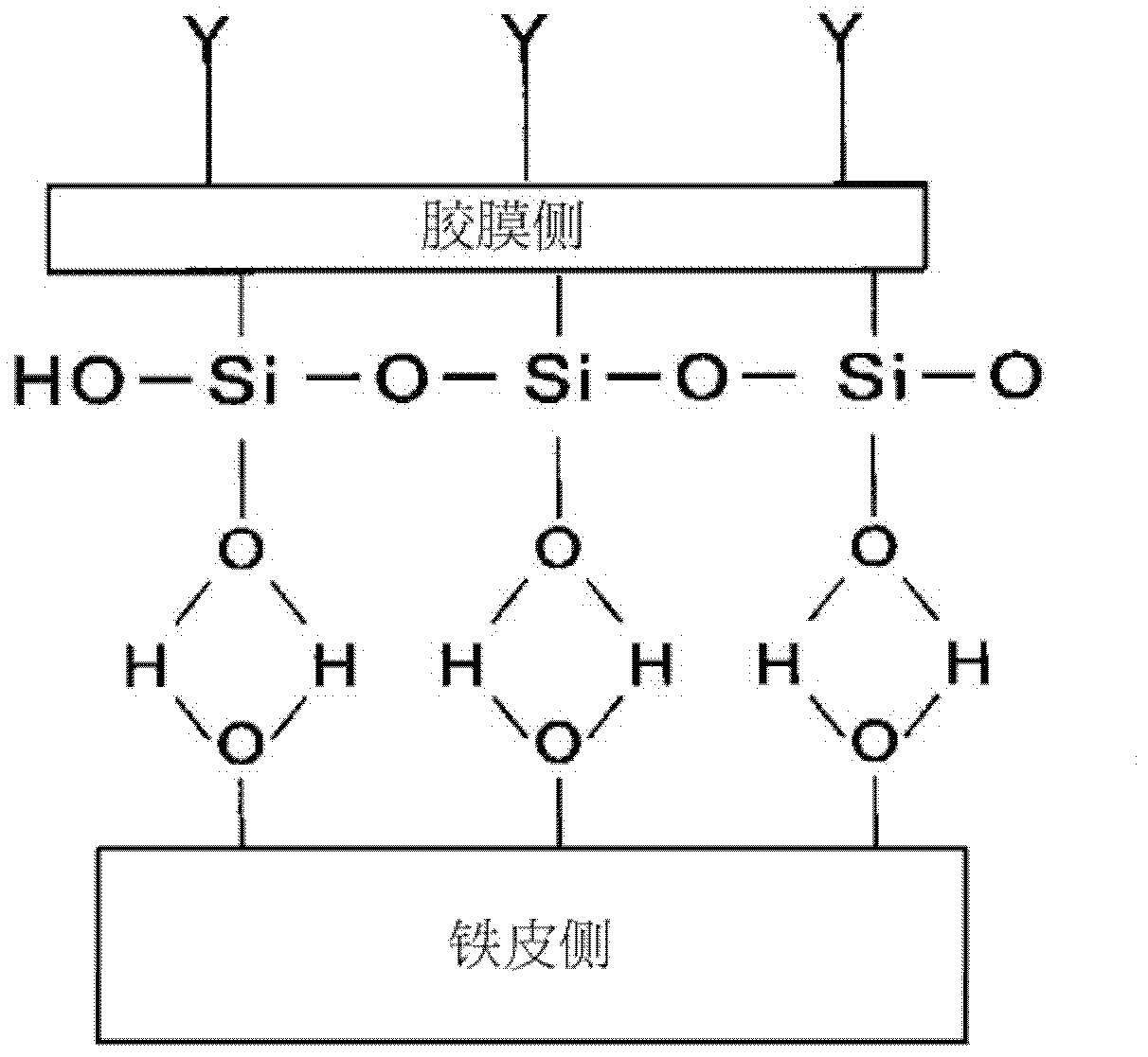 Method for producing resin-coated metal plate