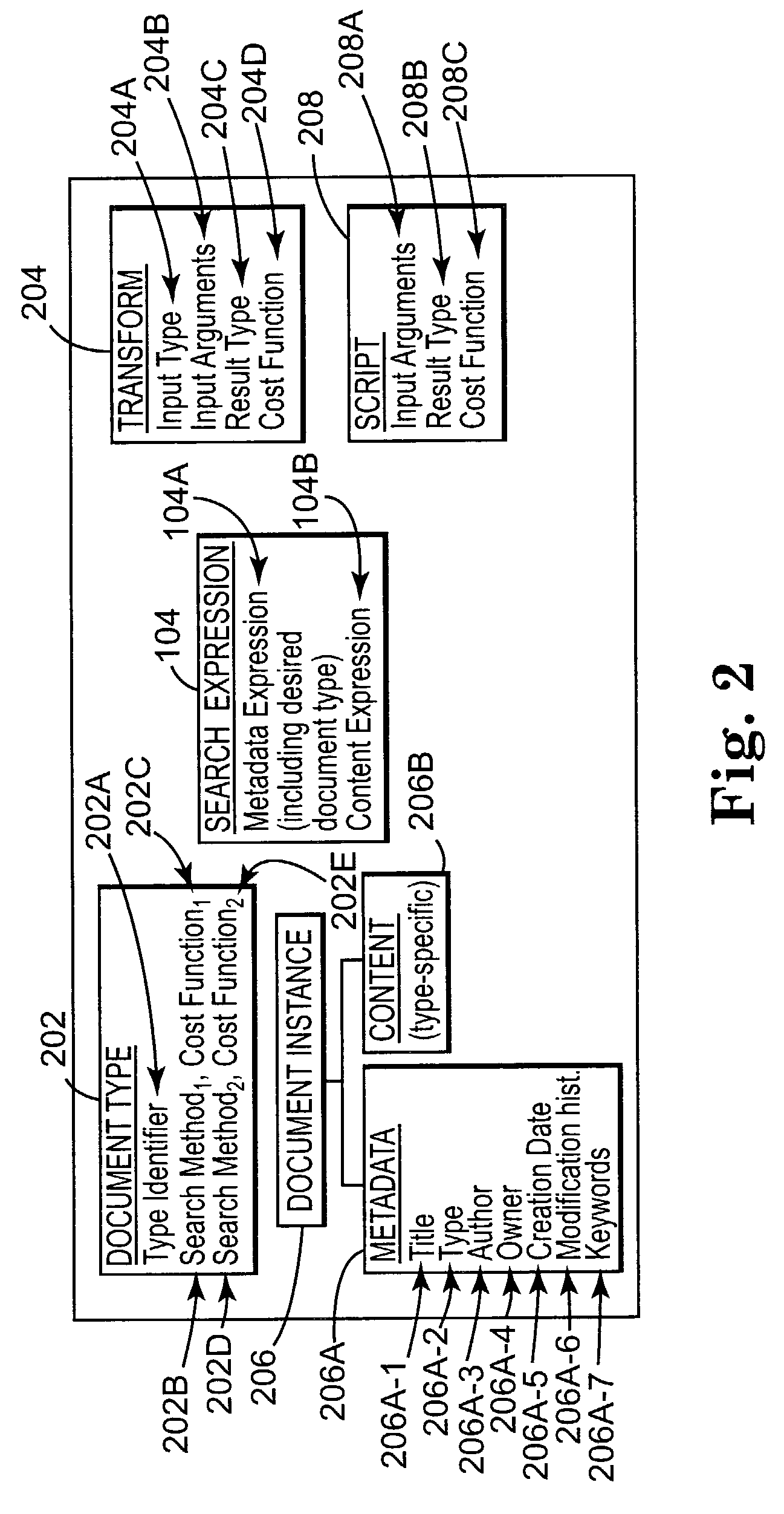 Apparatus and method for responding to search requests for stored documents