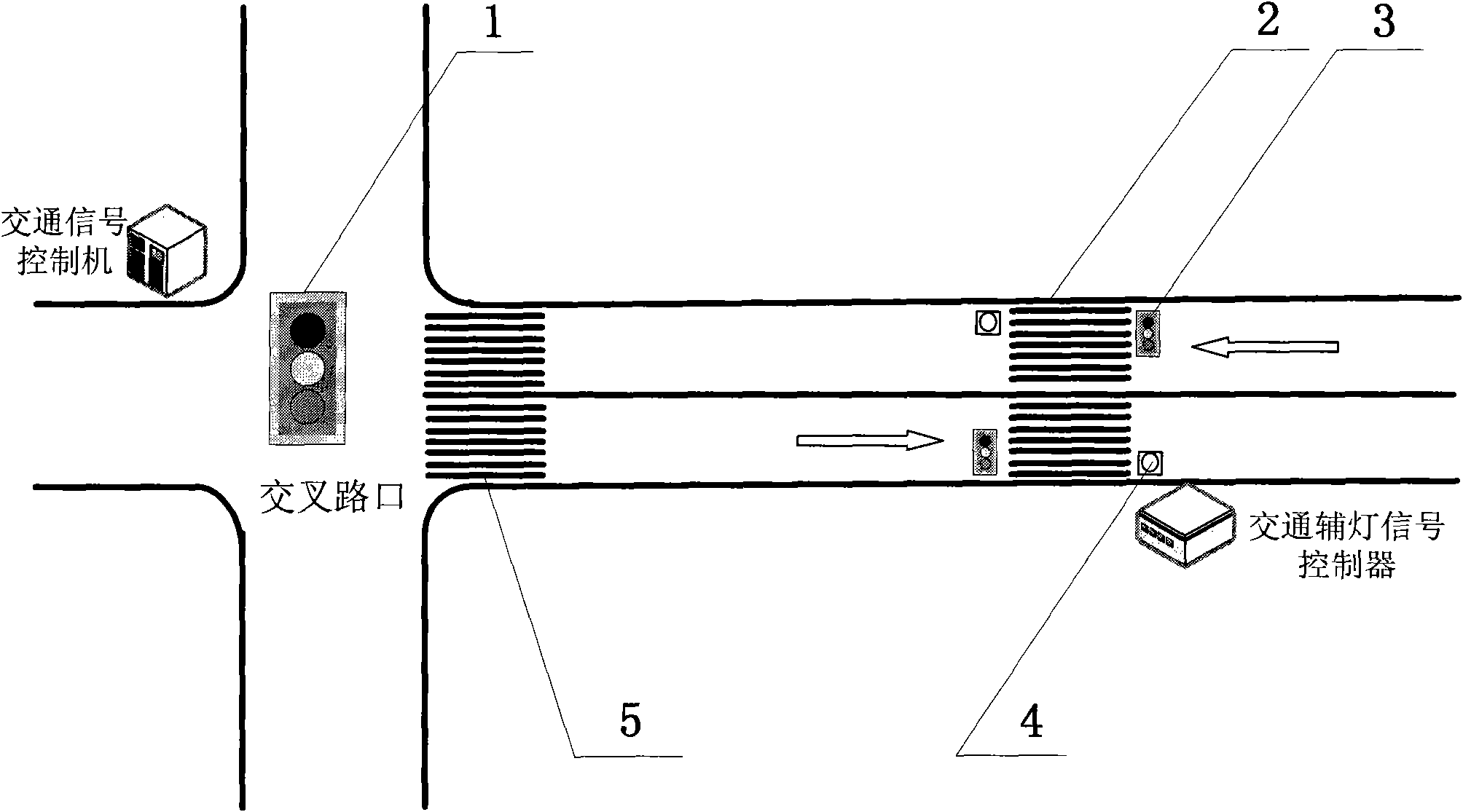 Auxiliary lamp control method of traffic main and auxiliary lamp signal system