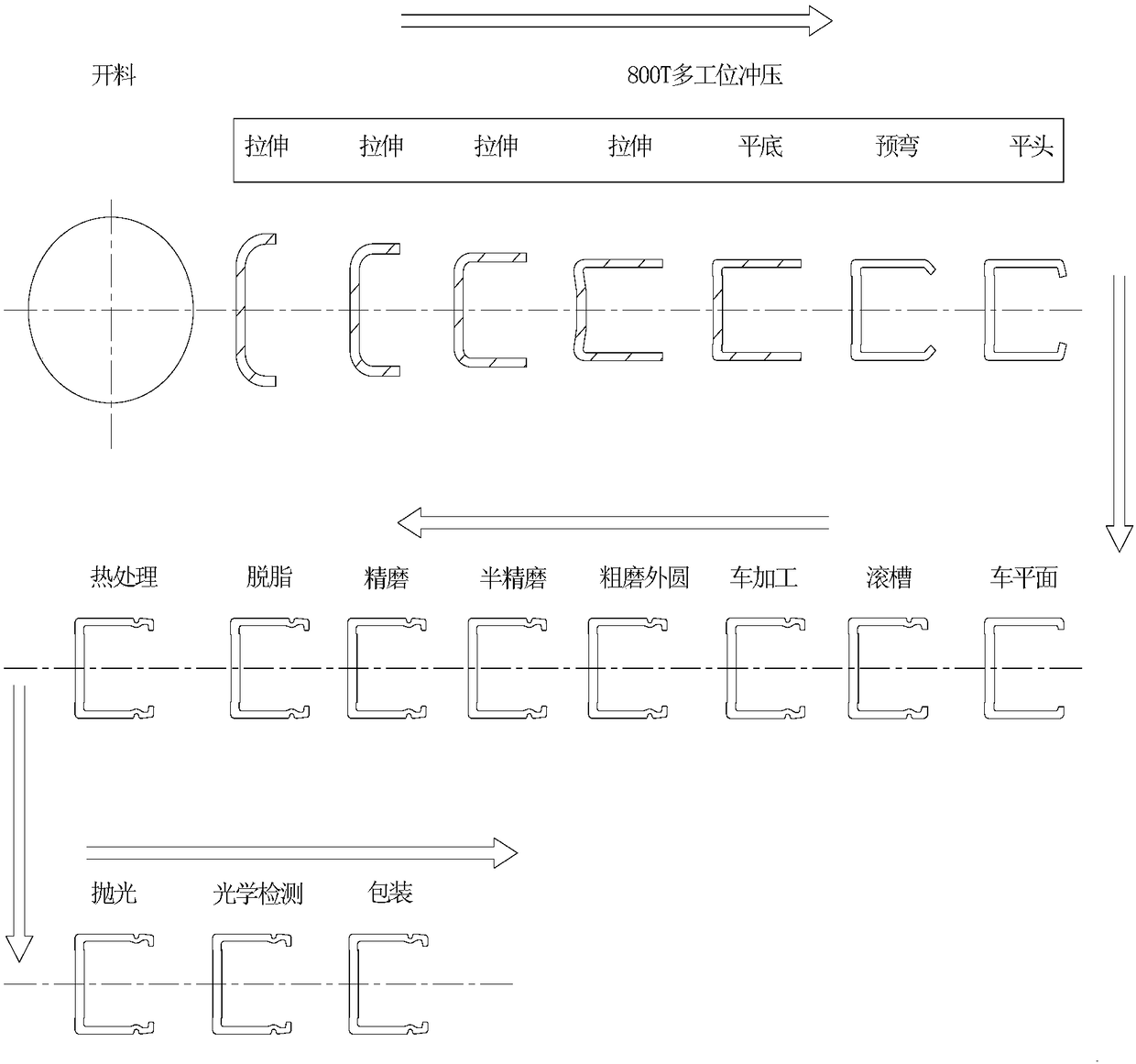 Piston machining process