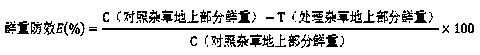 Herbicide composition containing propanil and metamifop