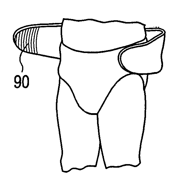 Waist protection garment