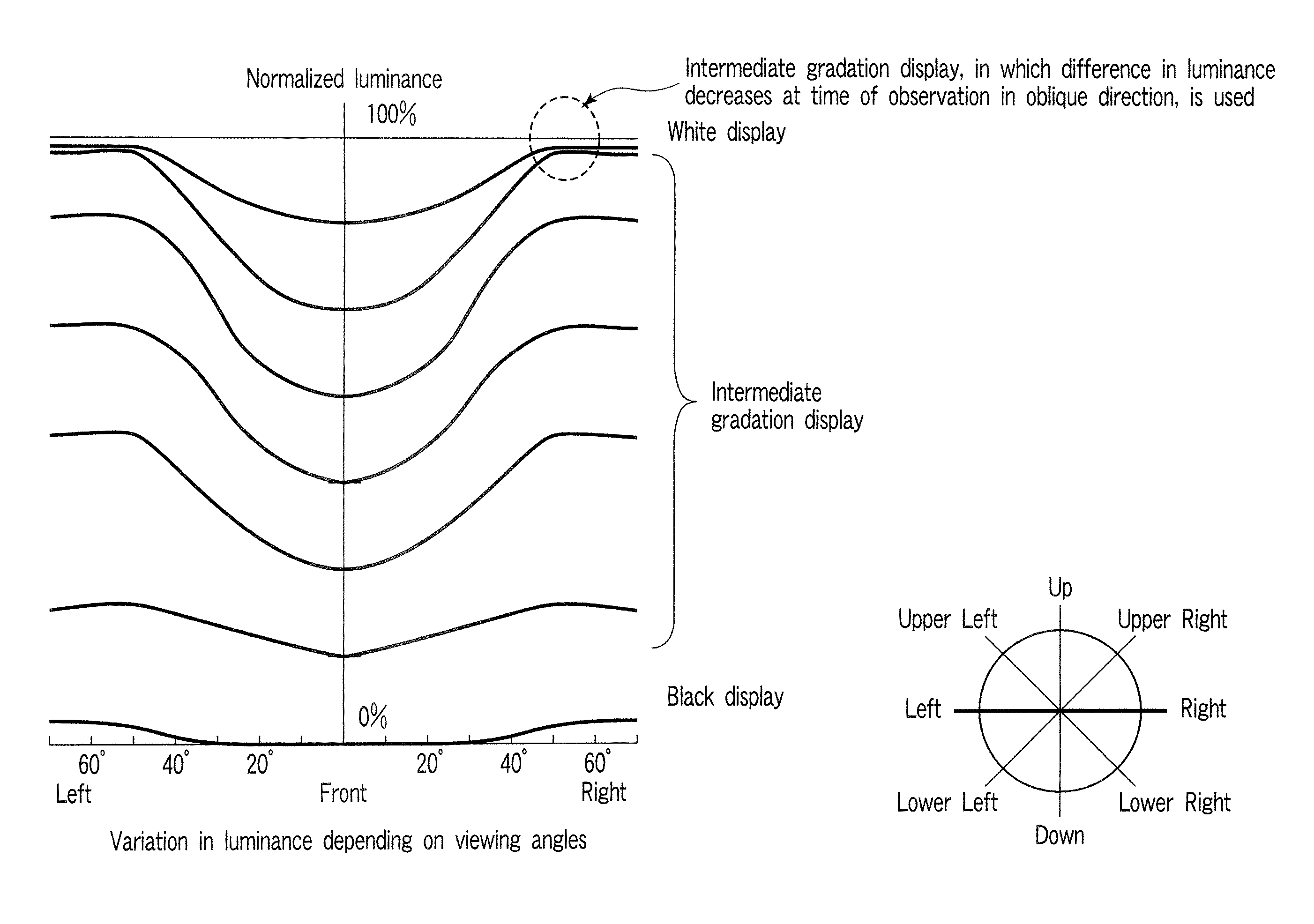 Liquid crystal display device