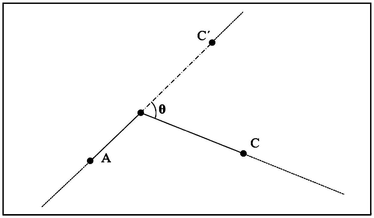 Energy-saving path planning method for rotor unmanned aerial vehicle based on combination of corner and distance