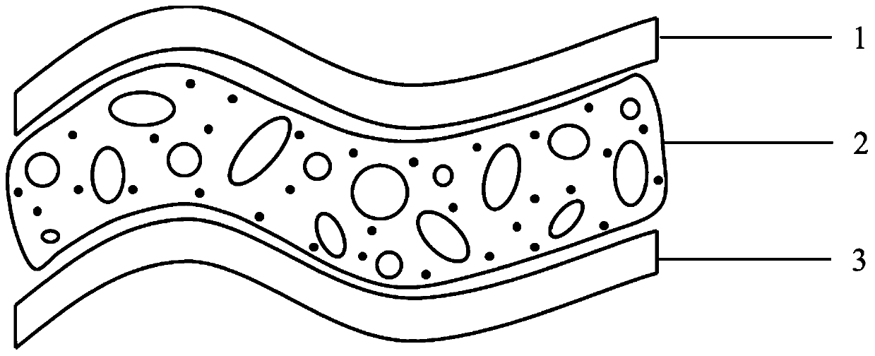 Flexible zinc-air battery based on polymer electrolyte