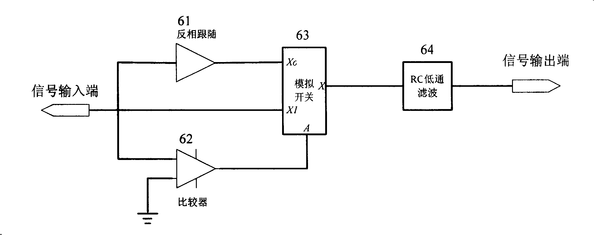 Brain impedance detection circuitry and EEG checking device