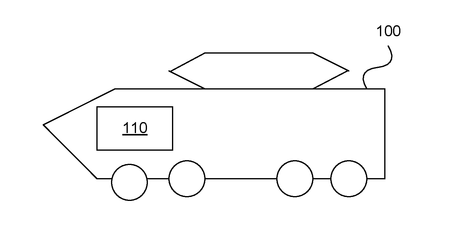 Method and device for fault search of a vehicle