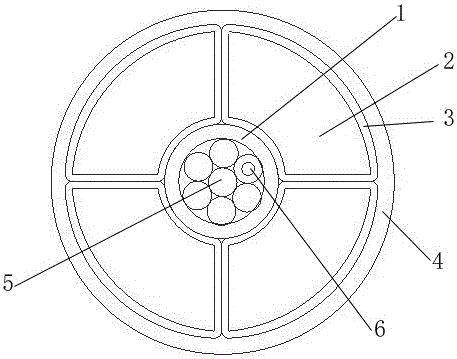 Water-blocking combined segmented conductor with built-in central optical fiber