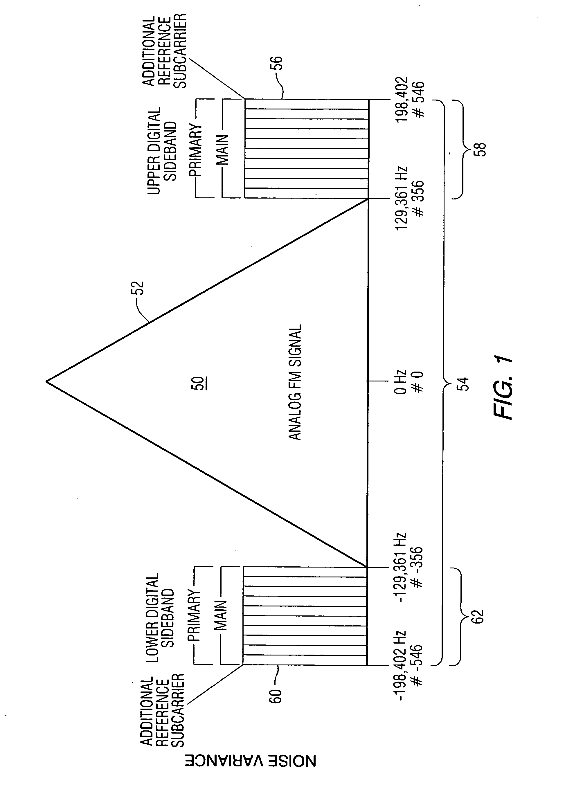 Coherent track for FM IBOC receiver using a switch diversity antenna system