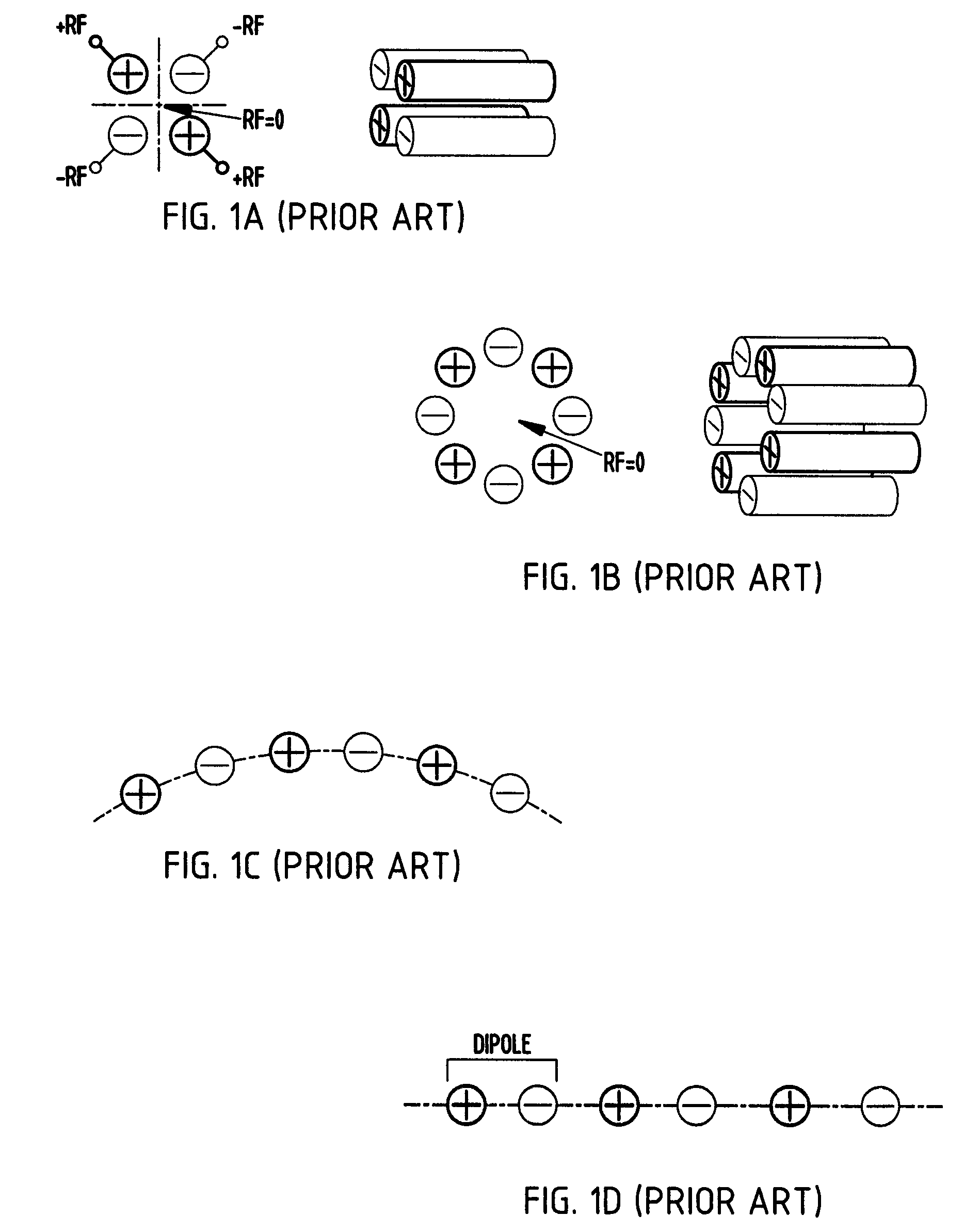 Method and apparatus for ion manipulation using mesh in a radio frequency field