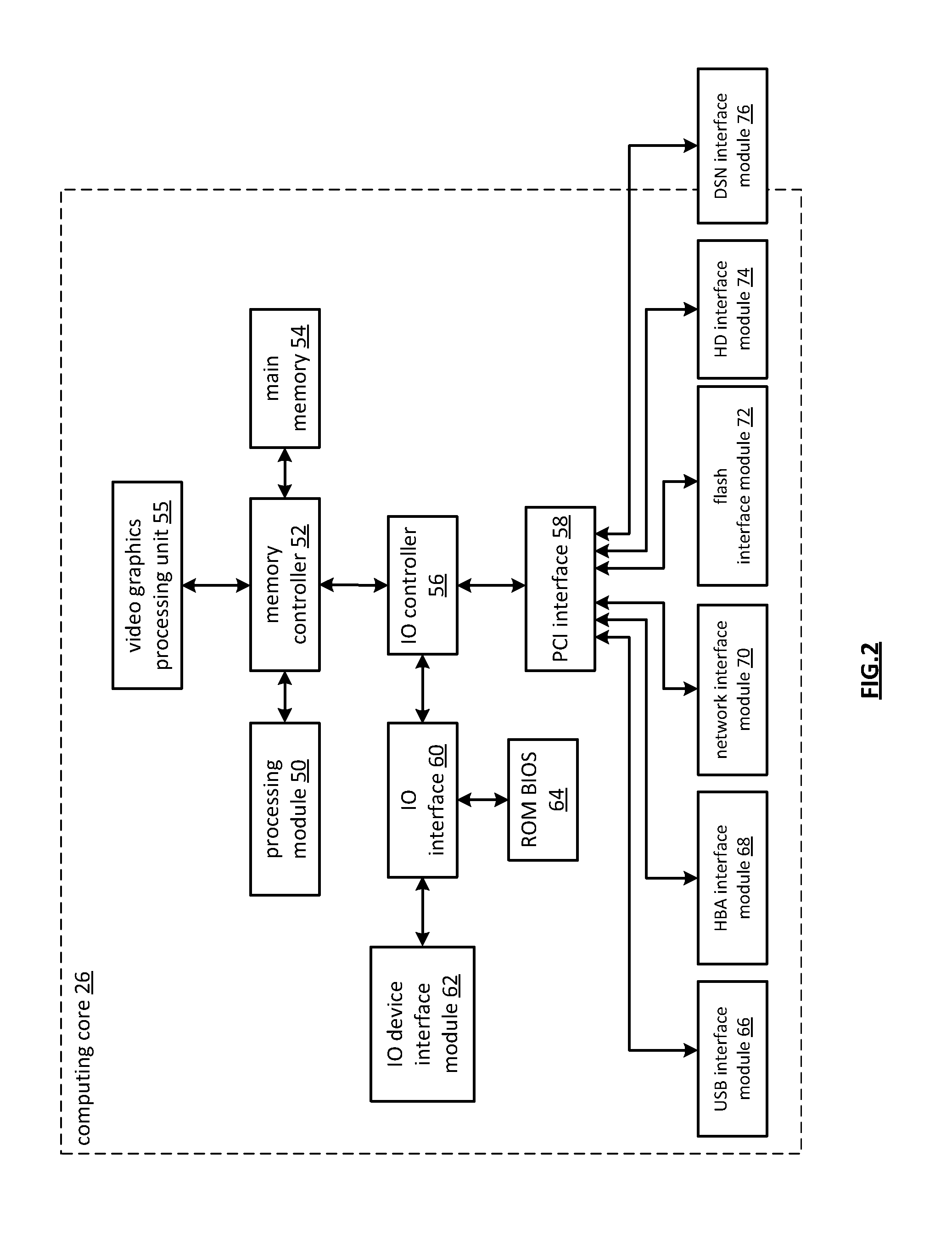 Dispersed storage of software