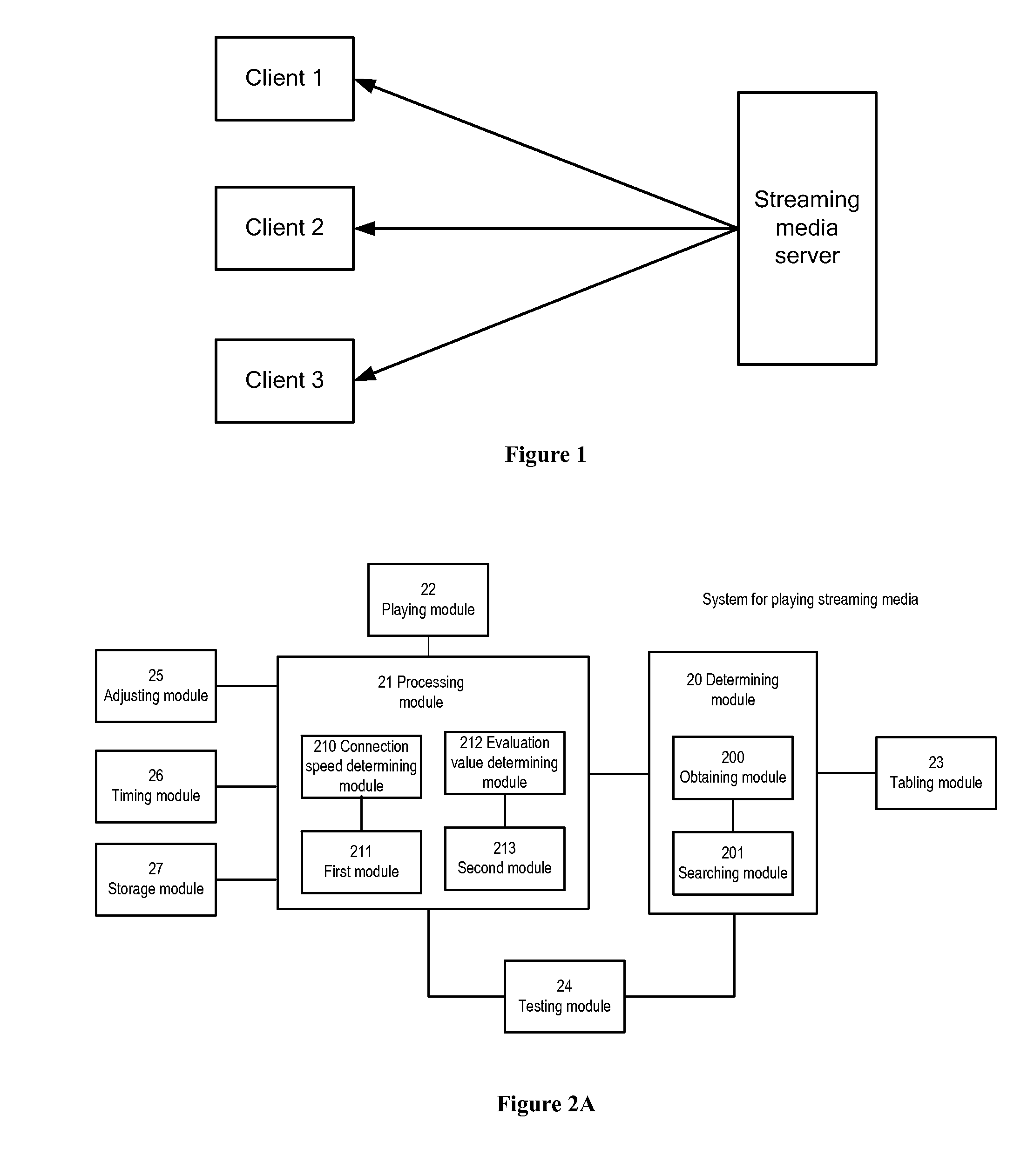 Method, system and device for playing streaming media