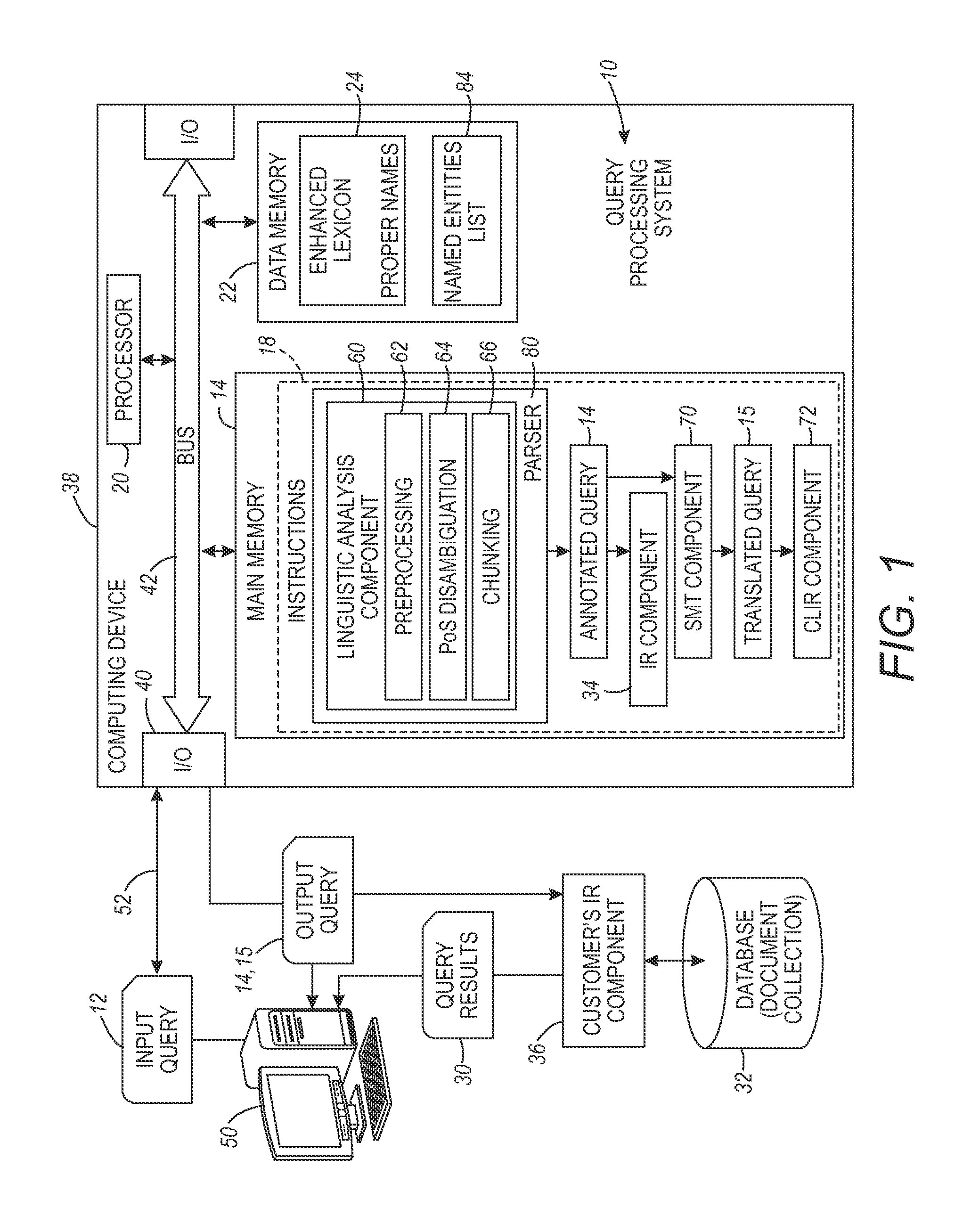 Linguistically-adapted structural query annotation