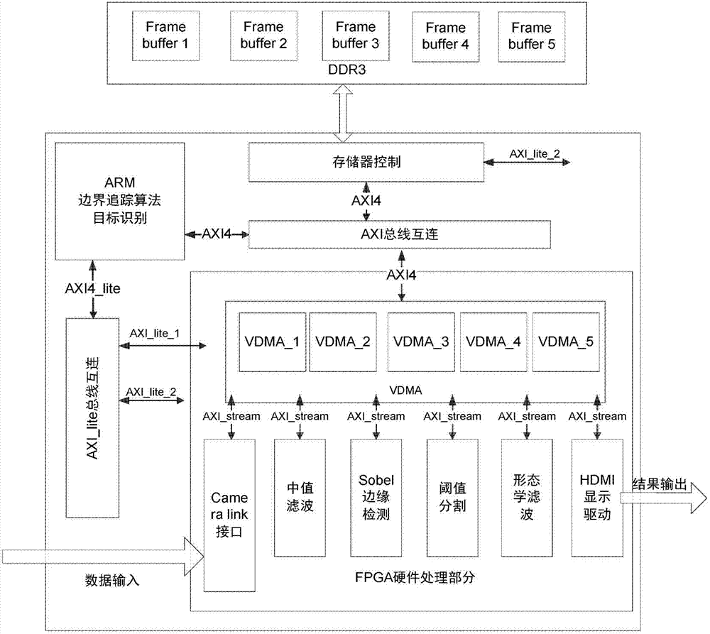 Cable apparent image defect detection device