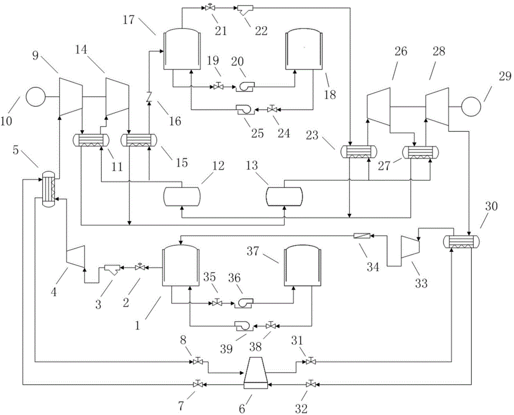 Constant-pressure energy storage system using carbon dioxide as working medium