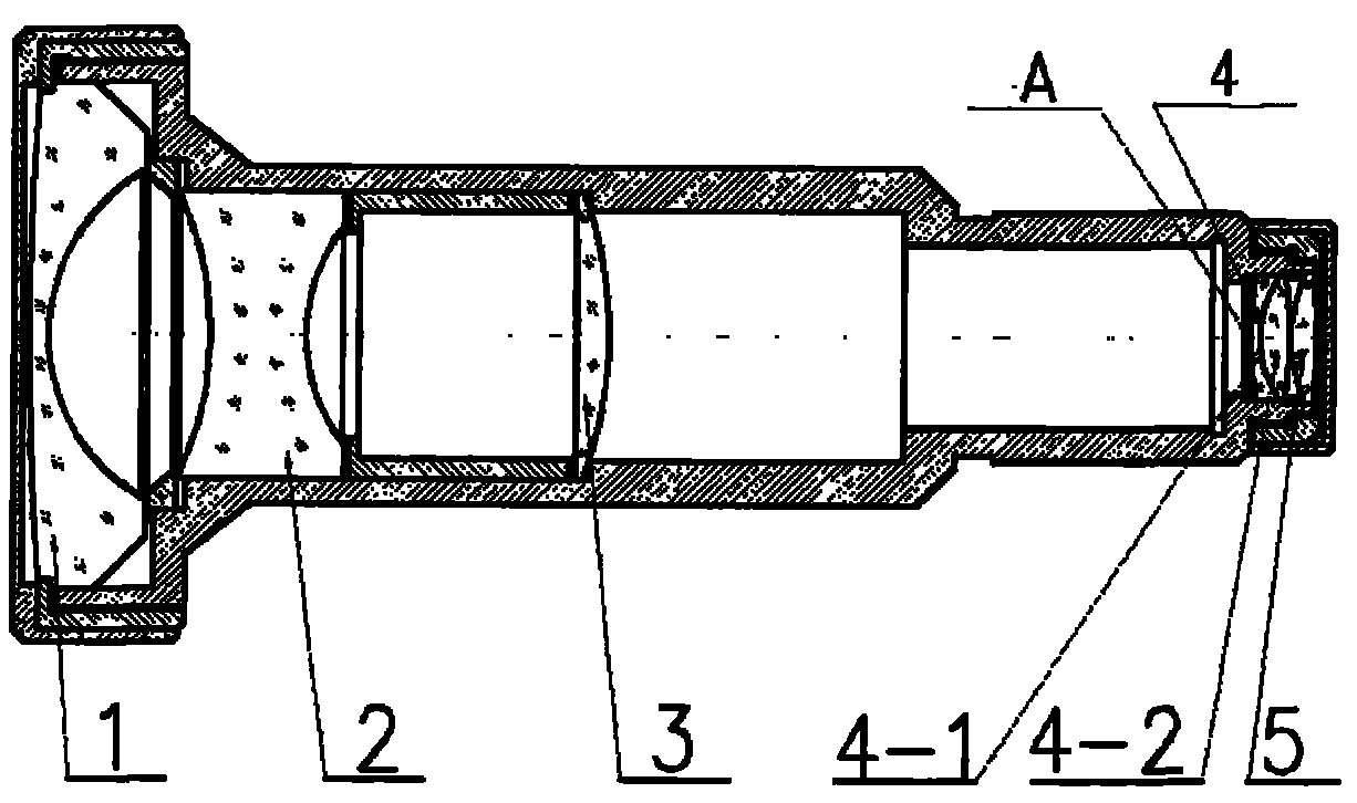 Basic structure consisting of five groups of six fisheye lenses for digital projector