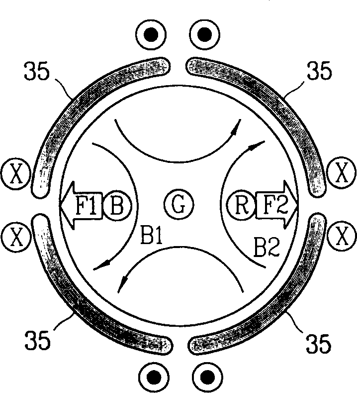 Deflectnig system of Braun tube