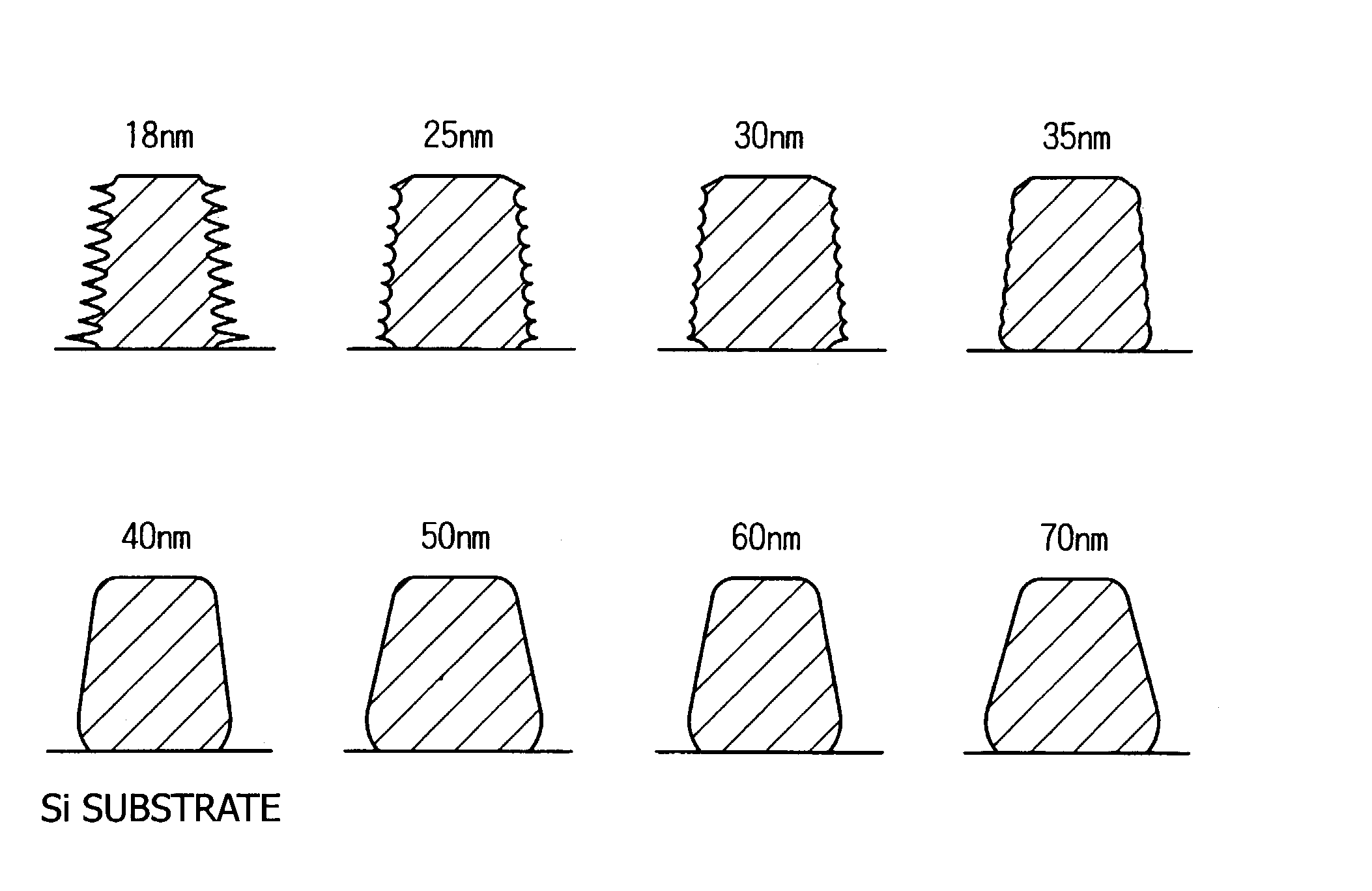 Photo acid generator, chemical amplification resist material and pattern formation method