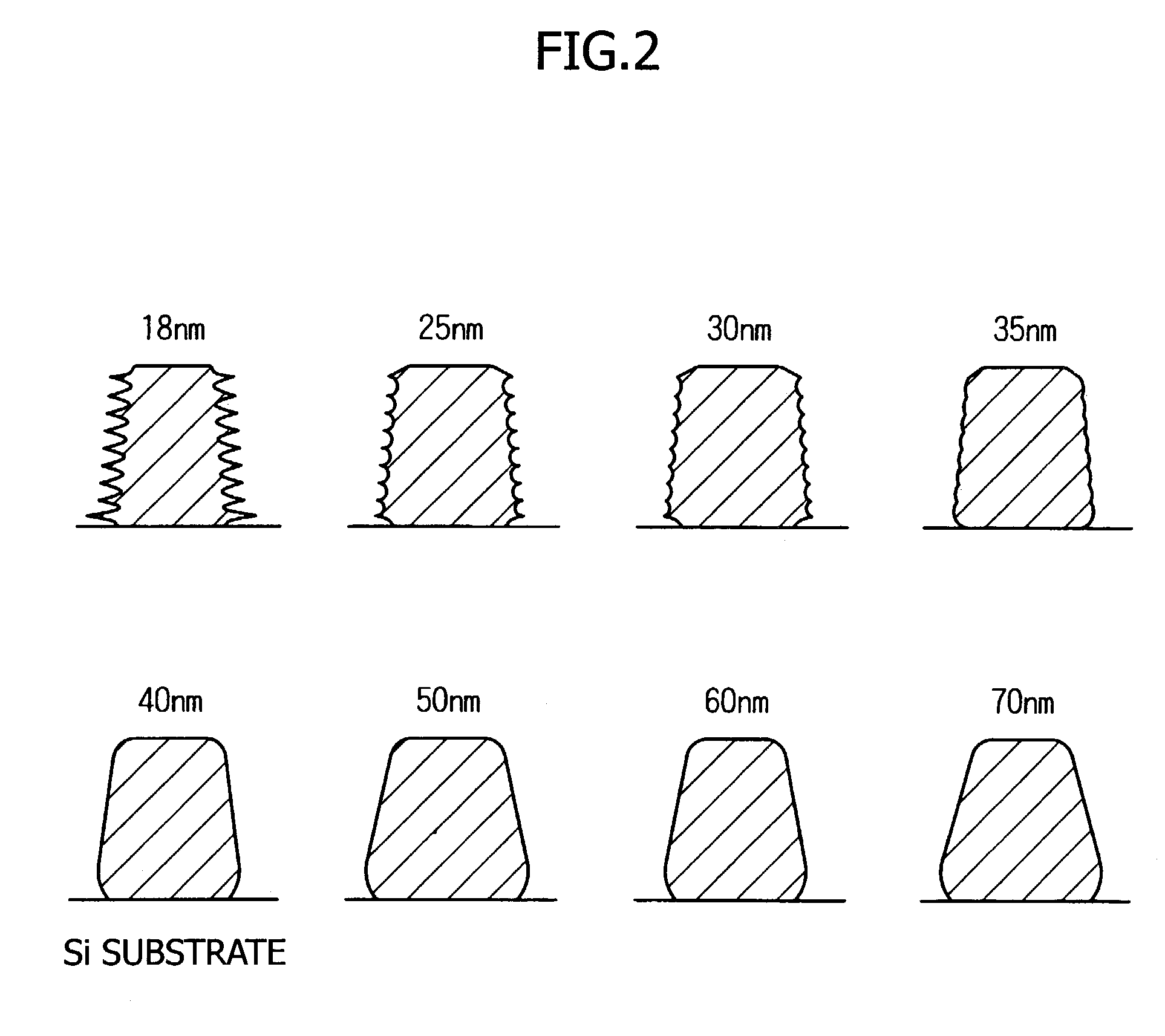 Photo acid generator, chemical amplification resist material and pattern formation method