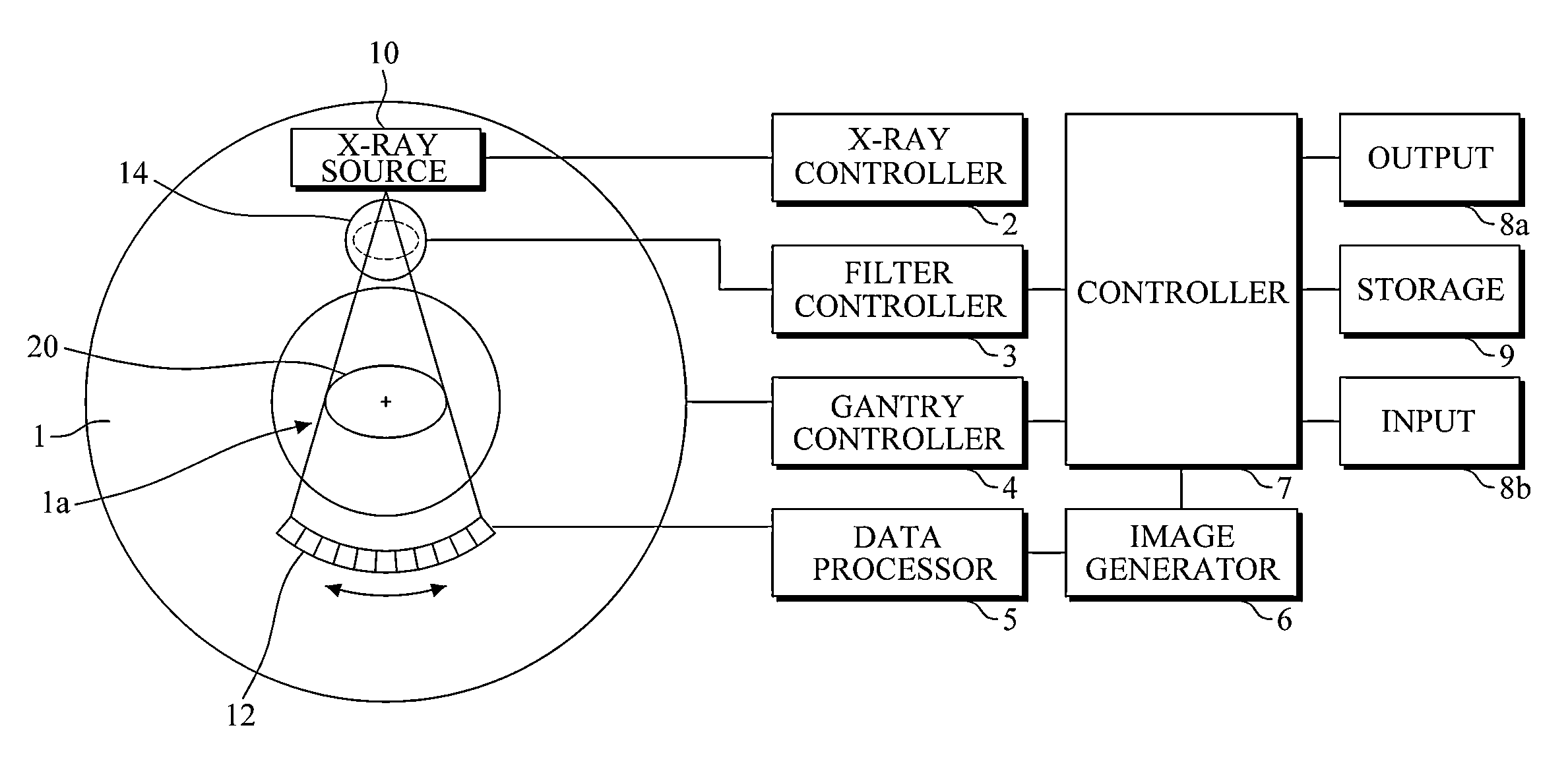 X-ray distribution adjusting filter, CT apparatus and method thereof