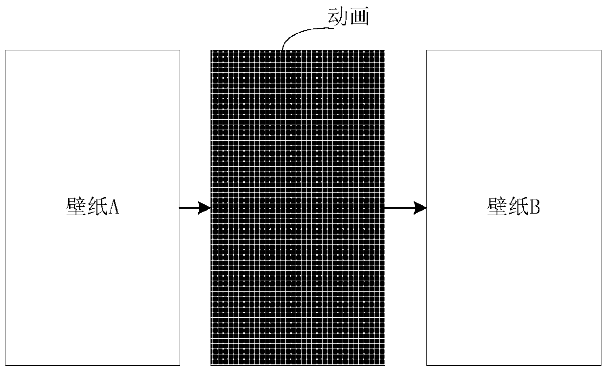 Wallpaper display method and device