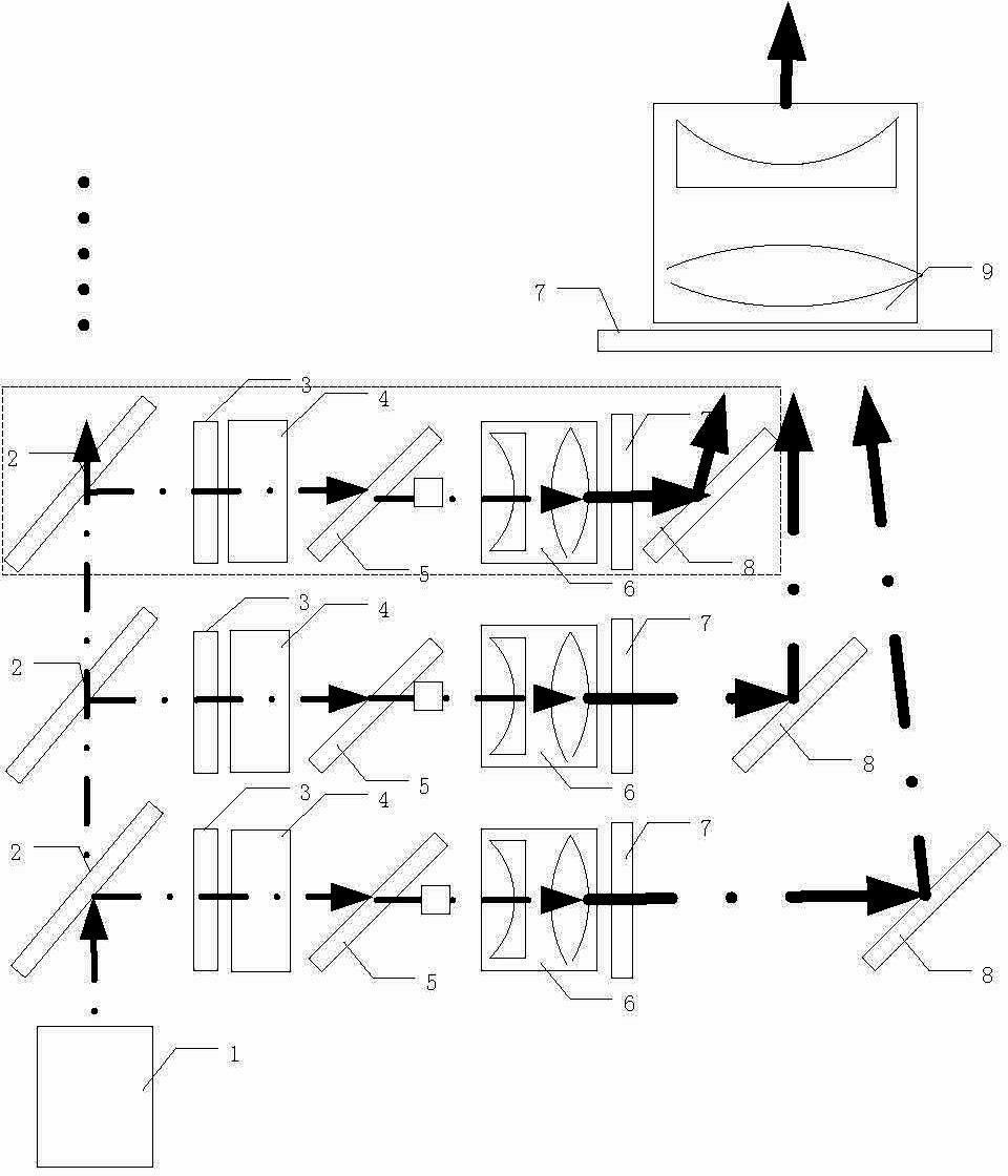 High-power laser frequency-doubling Q-switching device