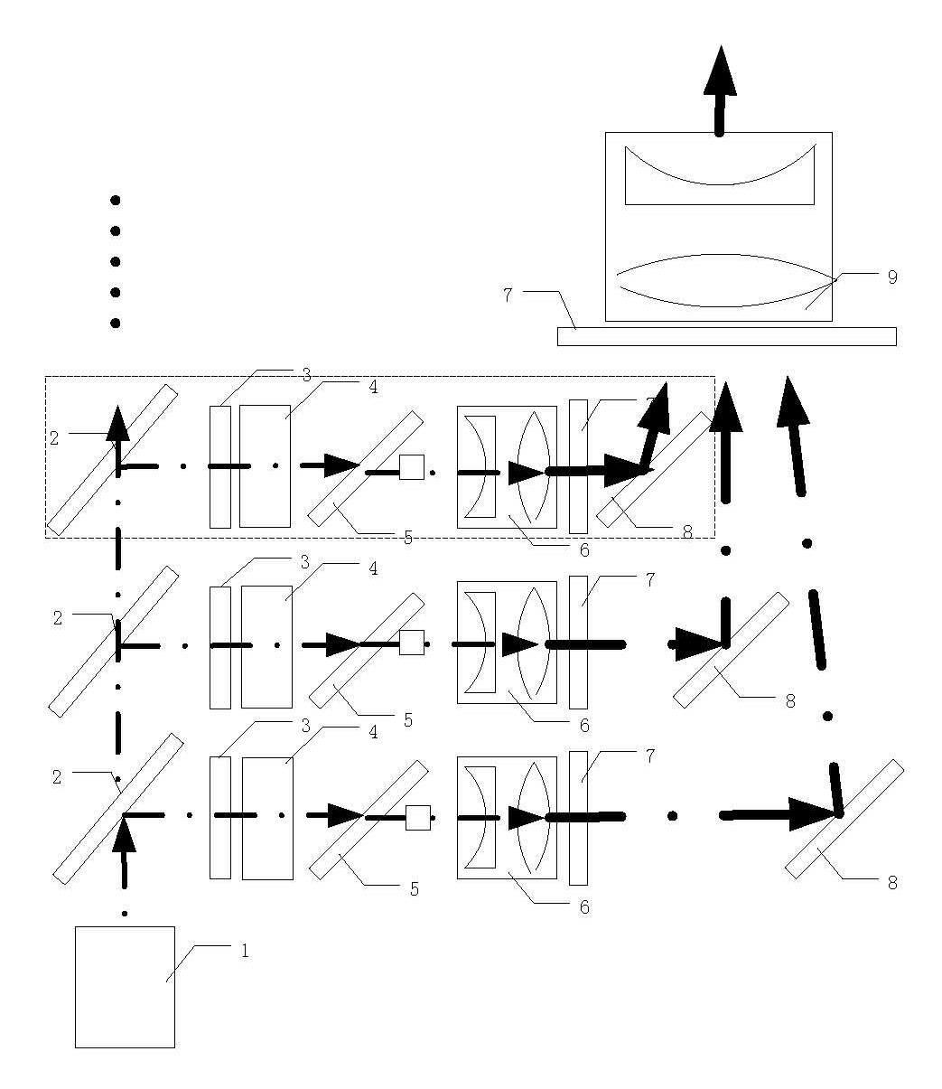 High-power laser frequency-doubling Q-switching device