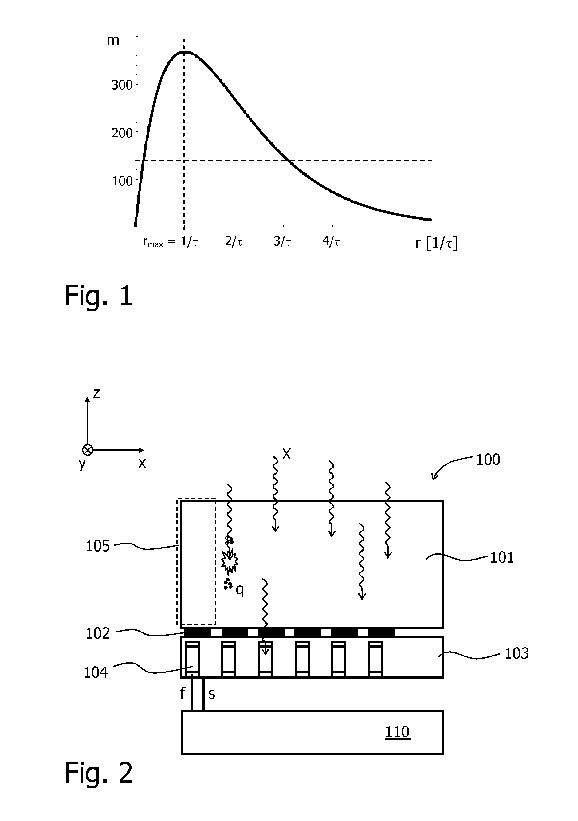 Photon counting x-ray detector