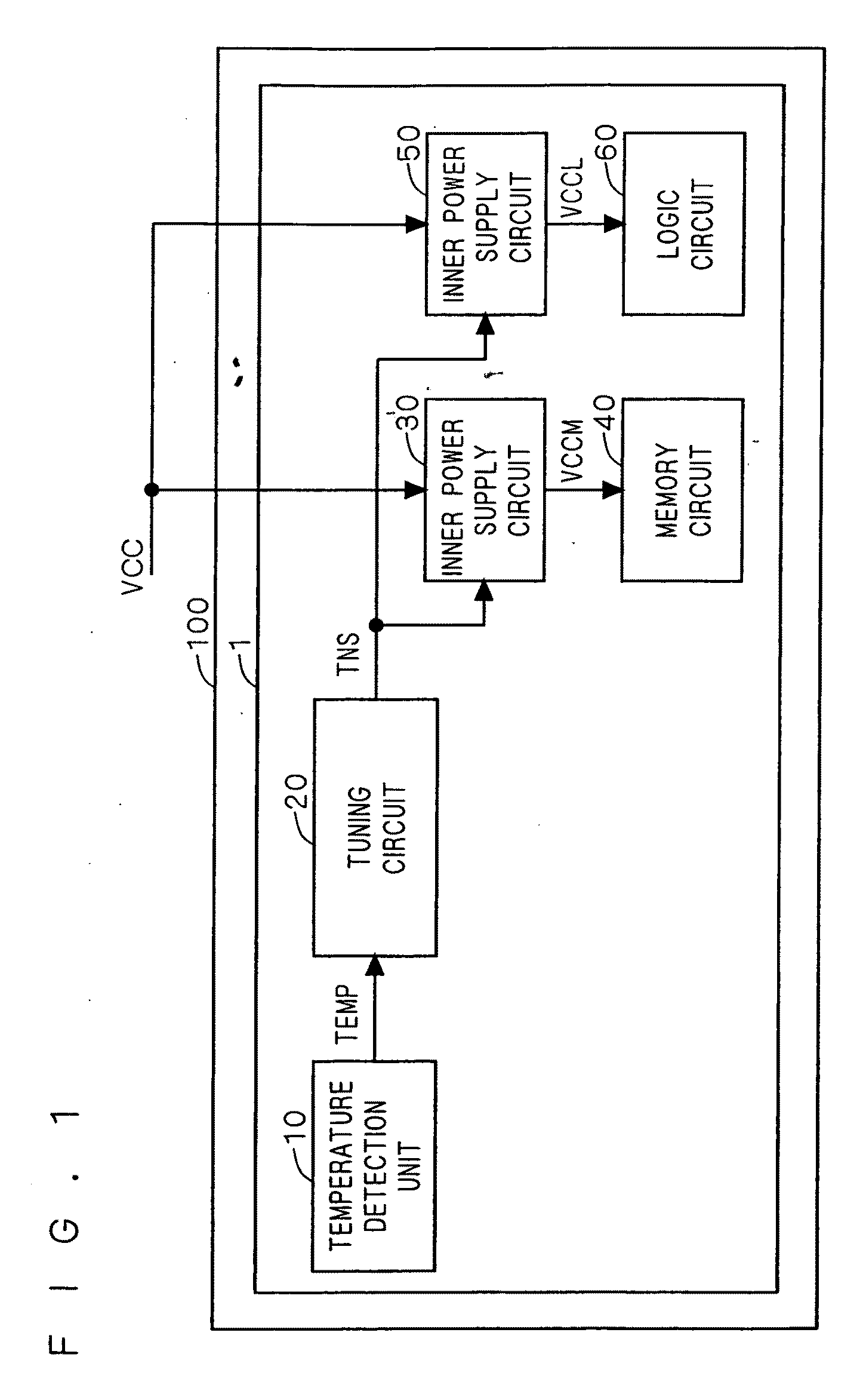 Temperature detecting semiconductor device