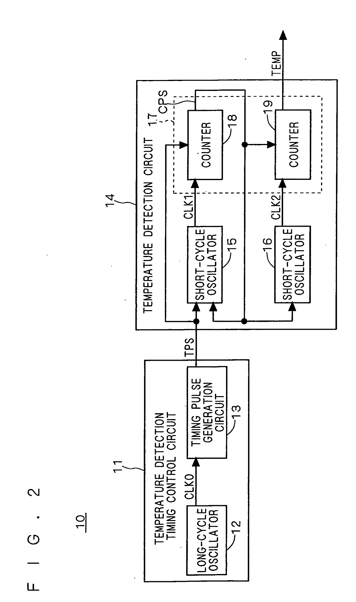 Temperature detecting semiconductor device