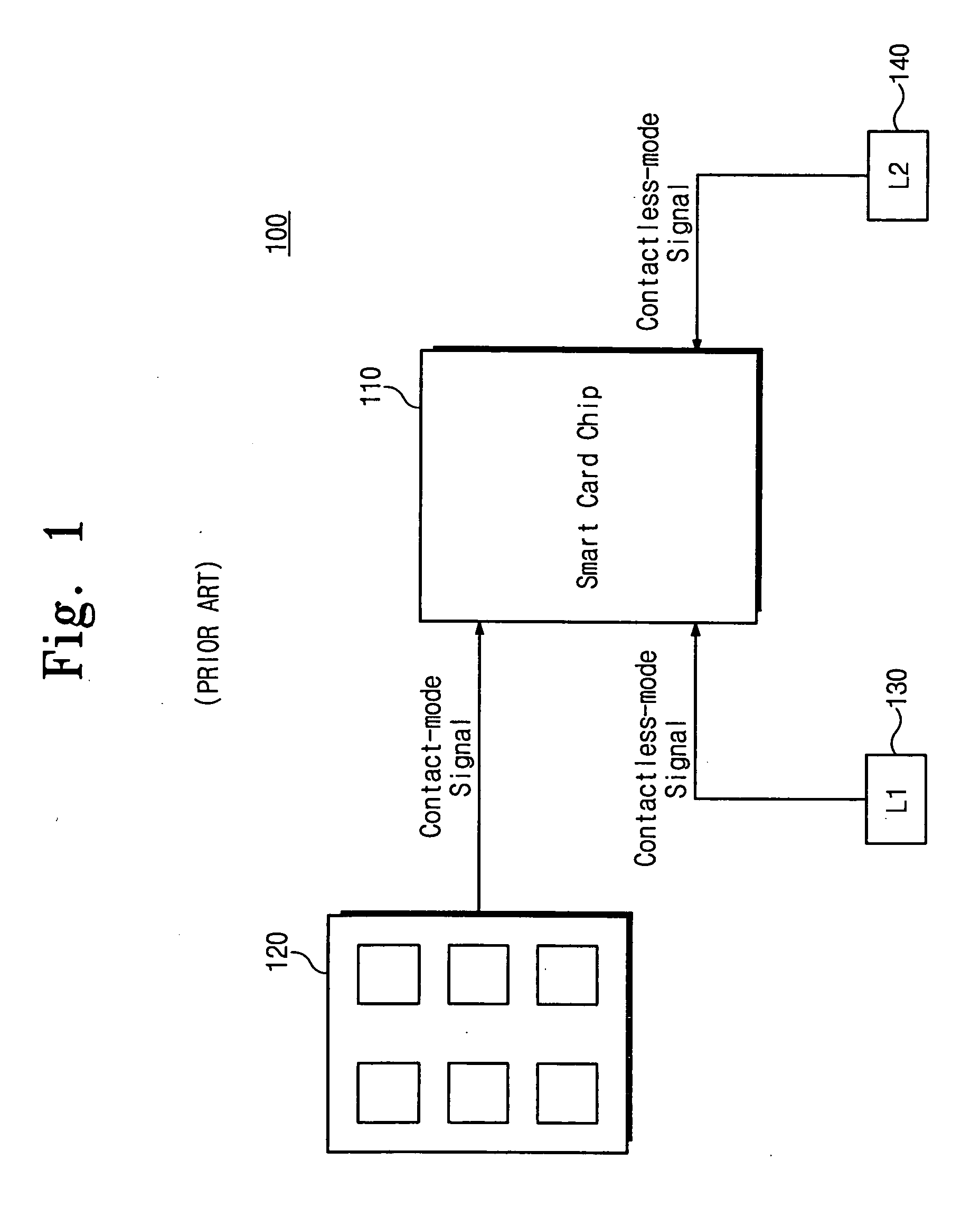 Smart card and method for controlling a mixed mode thereof