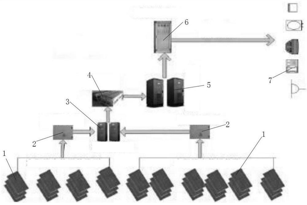 Plateau energy storage type photovoltaic off-grid power generation system and remote monitoring method