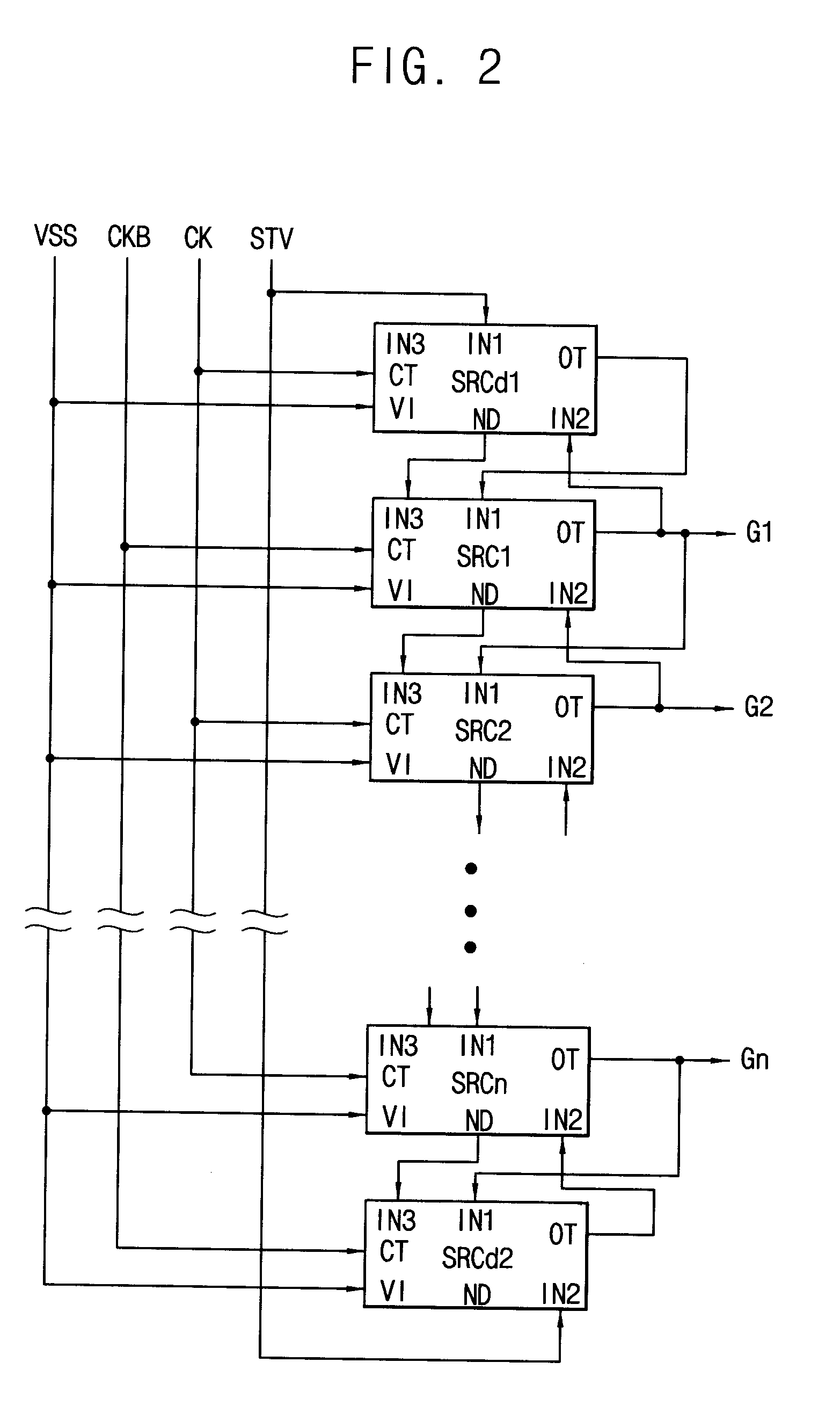 Gate driving circuit and display device having the gate driving circuit