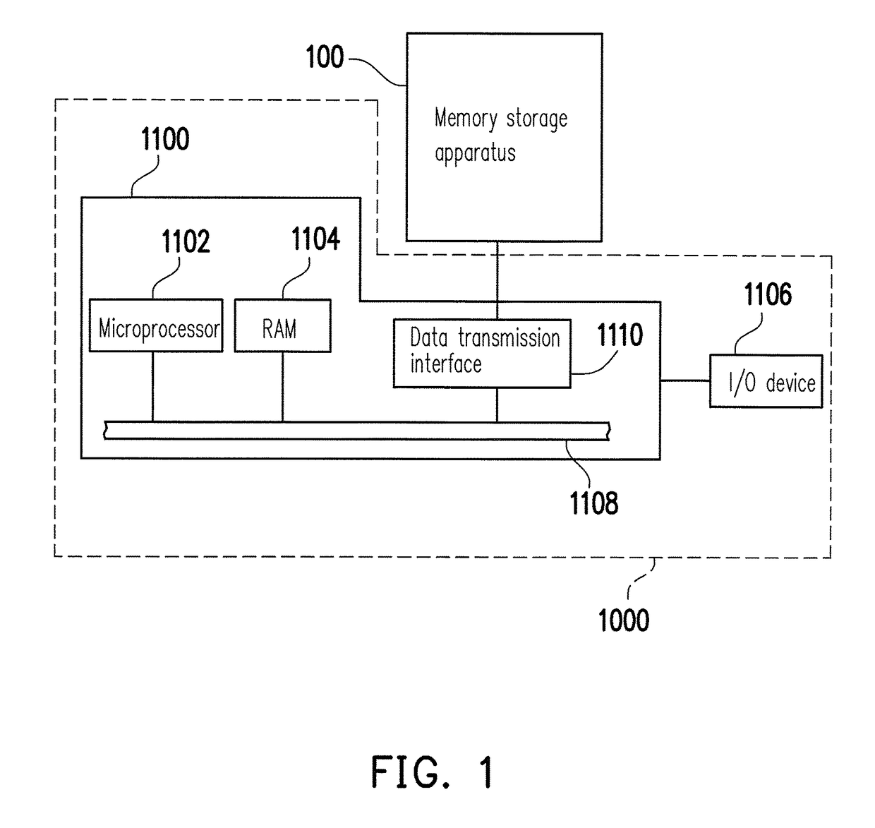 Valid data merging method, memory controller and memory storage apparatus