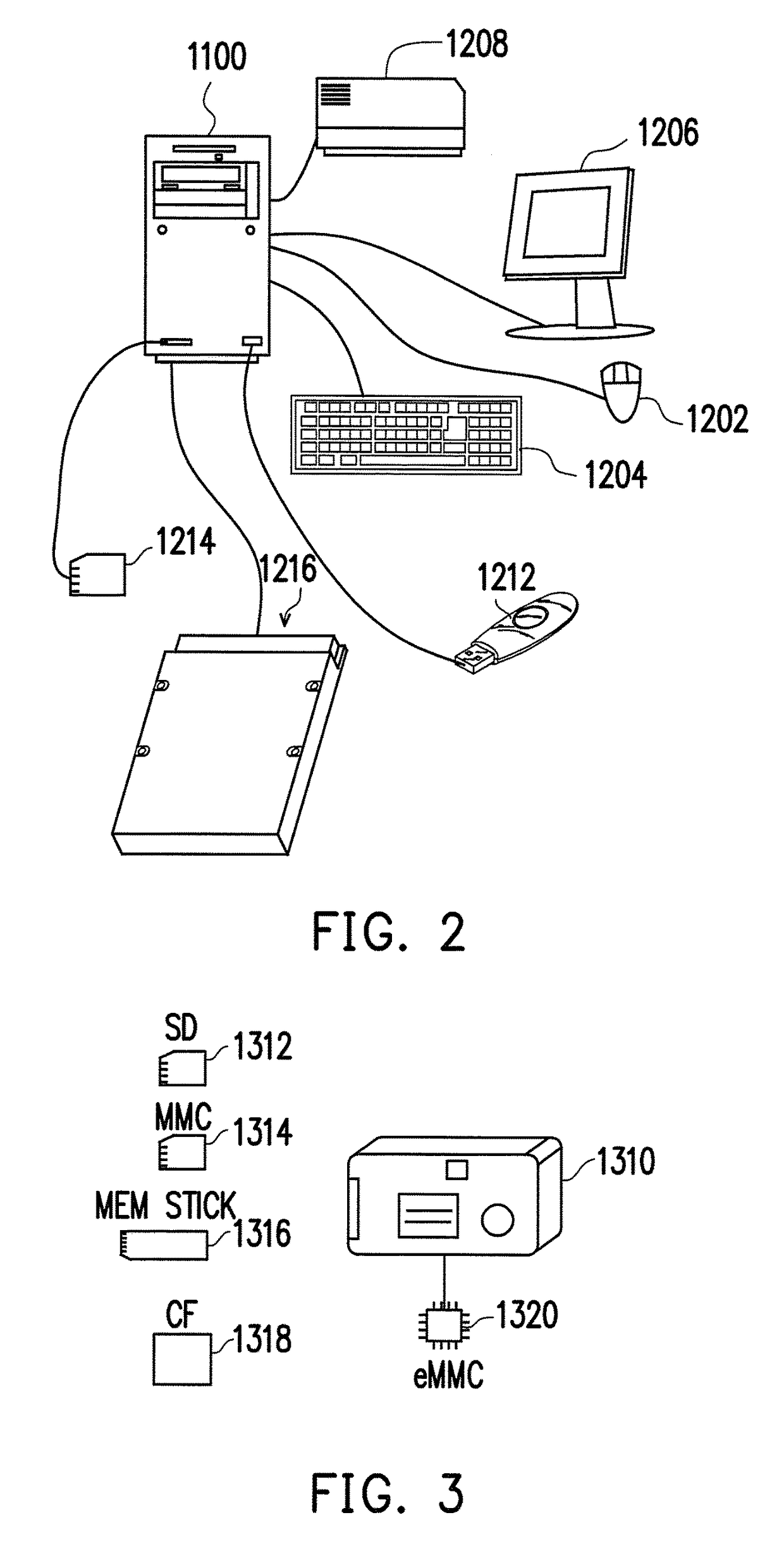 Valid data merging method, memory controller and memory storage apparatus