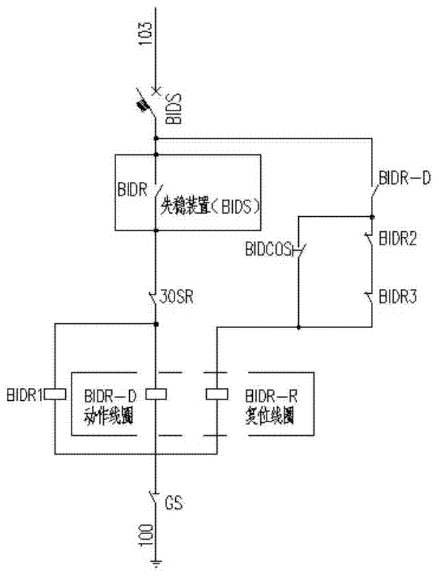 Train automatic braking control circuit based on bogie instability detection device