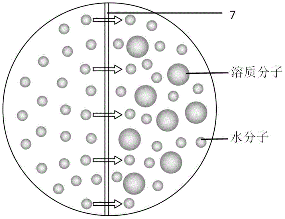 Heating device and method for solar antigravity natural circulation