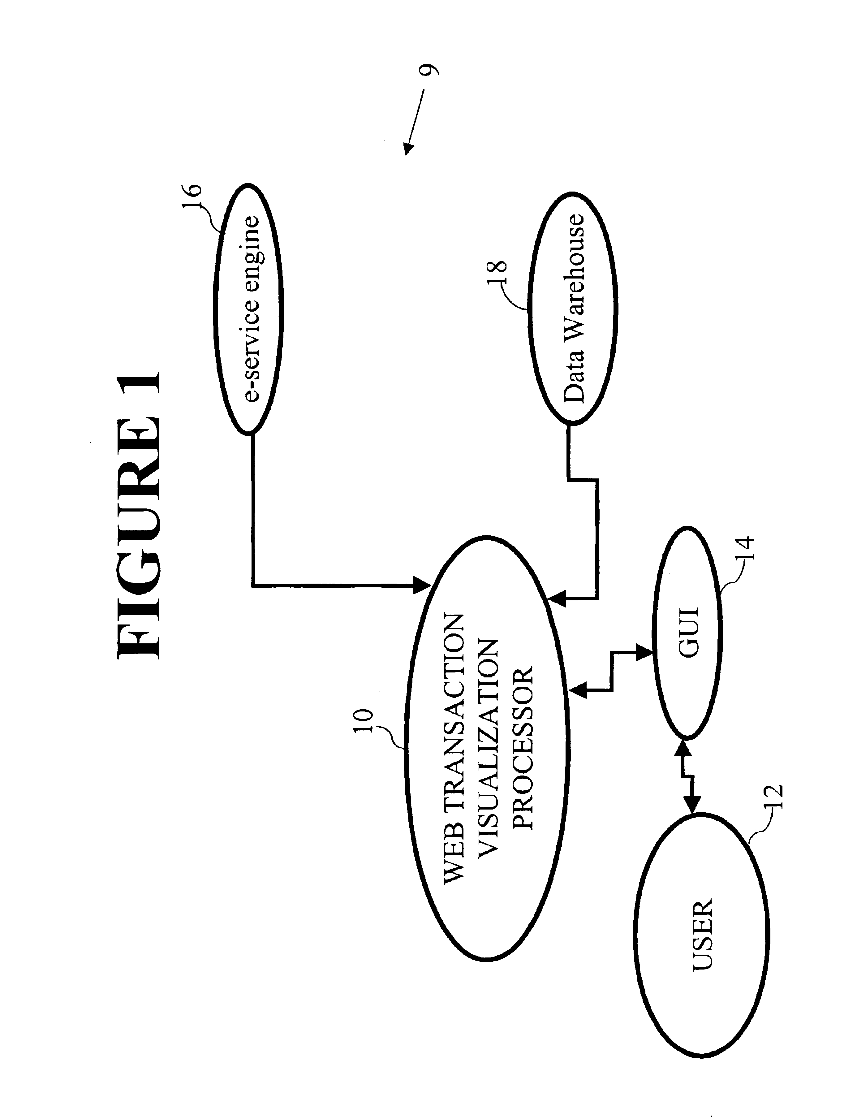 System for visualizing massive web transaction data sets without overlapping