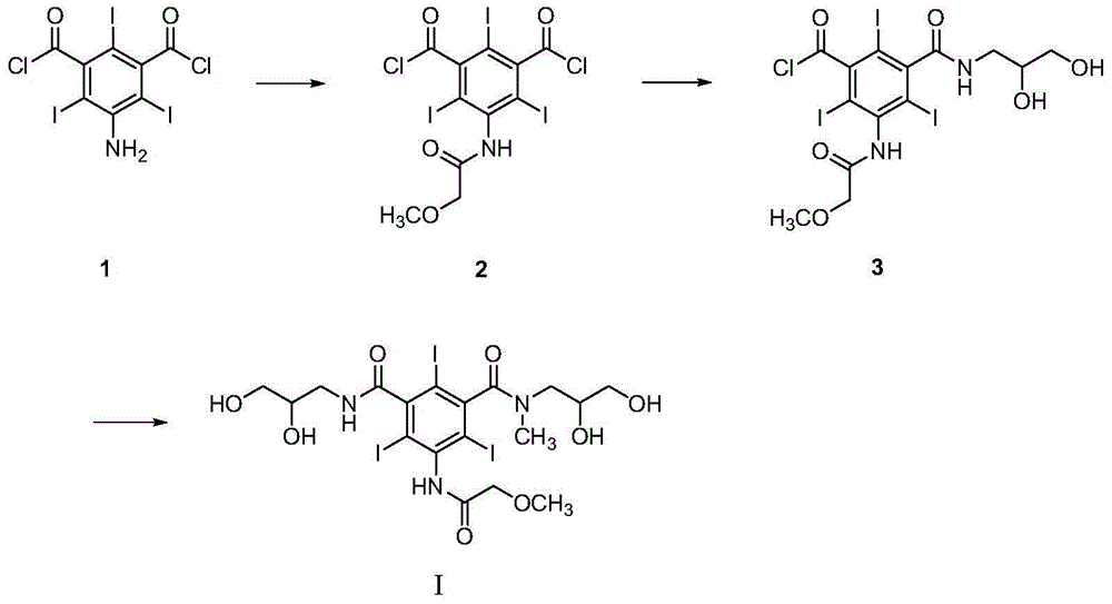 Preparation method and intermediates of iopromide