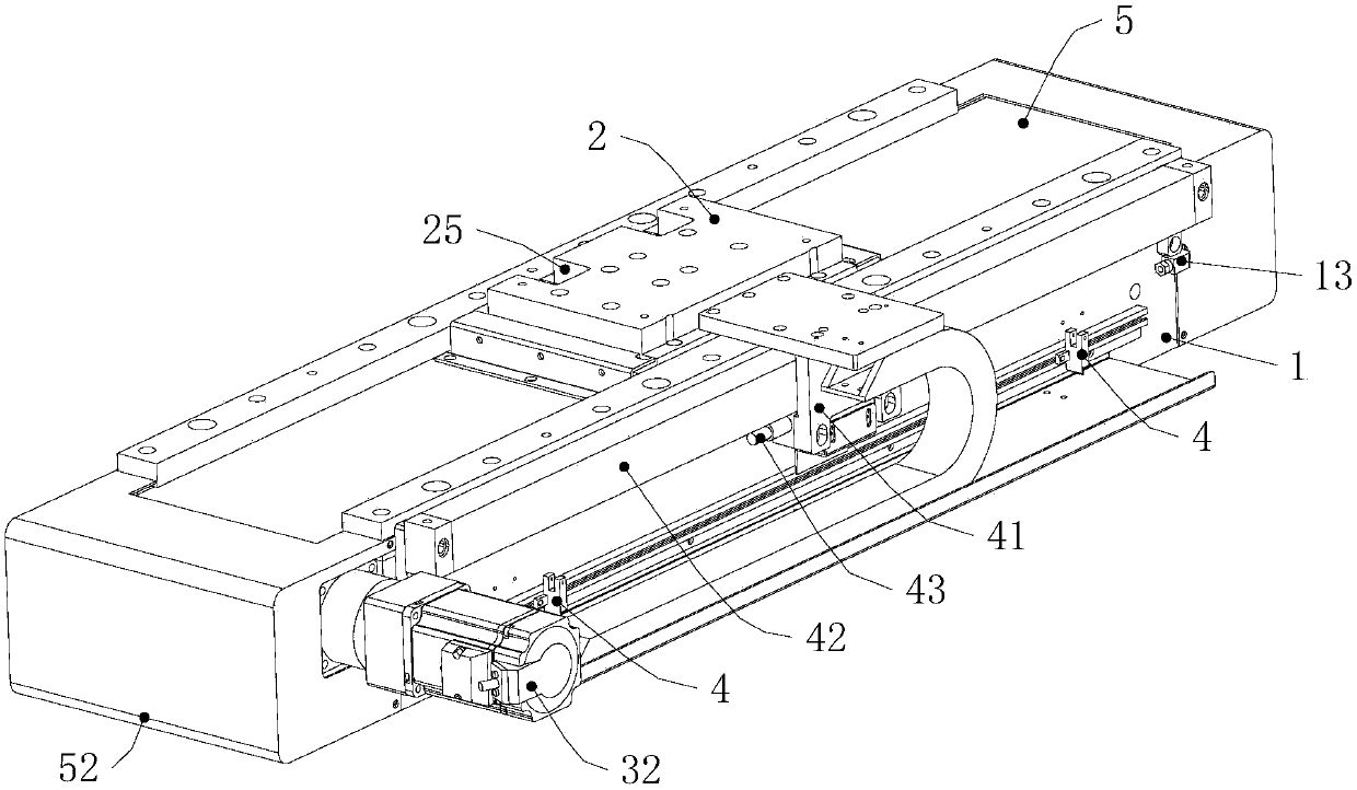 Slide table, coating machine and gluing method