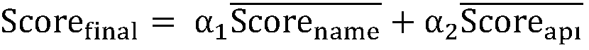 A semantic similarity-based Java application program interface use mode recommendation method