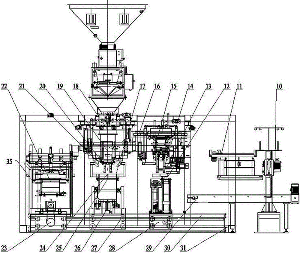 A fully automatic double-layer bag packaging machine