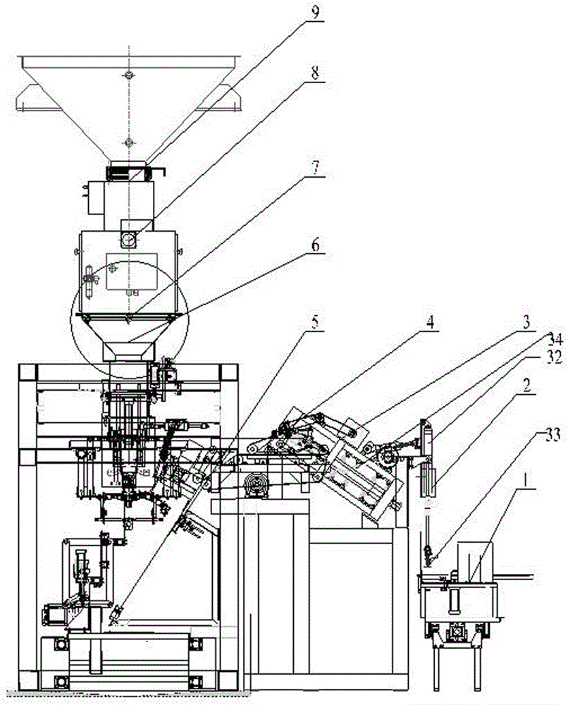 A fully automatic double-layer bag packaging machine