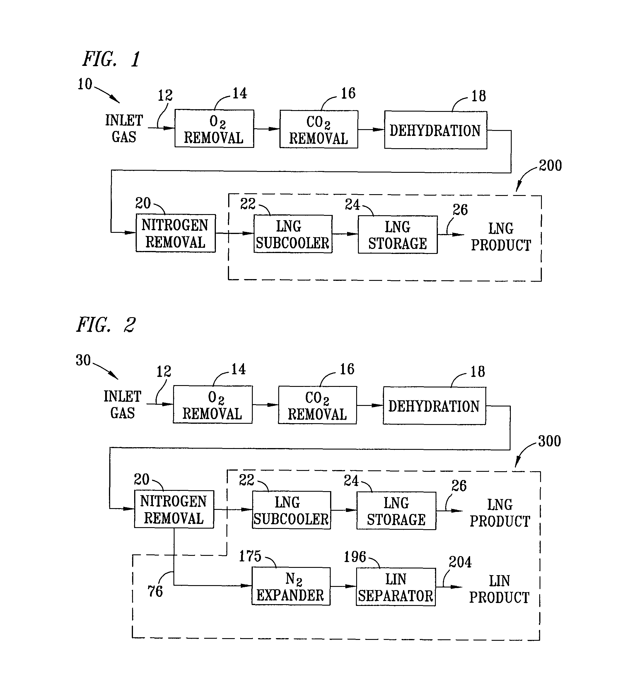 System and method for producing LNG from contaminated gas streams