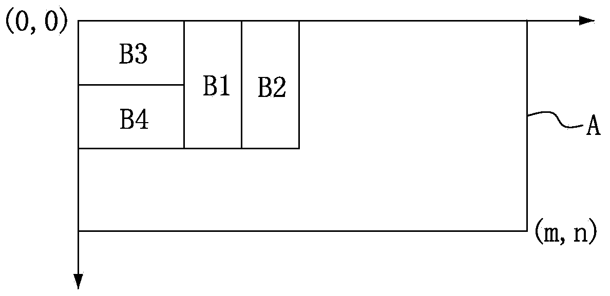 Imaging screen configuring method of splicing type display screen