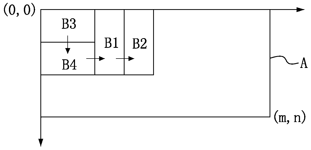 Imaging screen configuring method of splicing type display screen