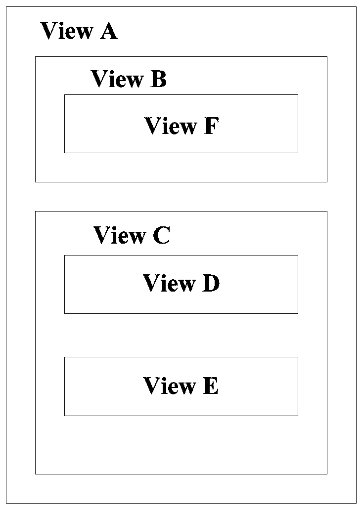 Message interception method and device, electronic equipment and storage medium