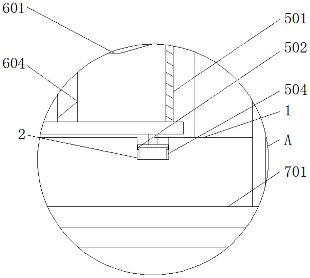 Central control box with multiple auxiliary functions